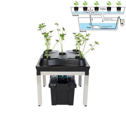 Blooming Town G-Tools - 3 in 1 Bewässerungssystem 0,35 m²