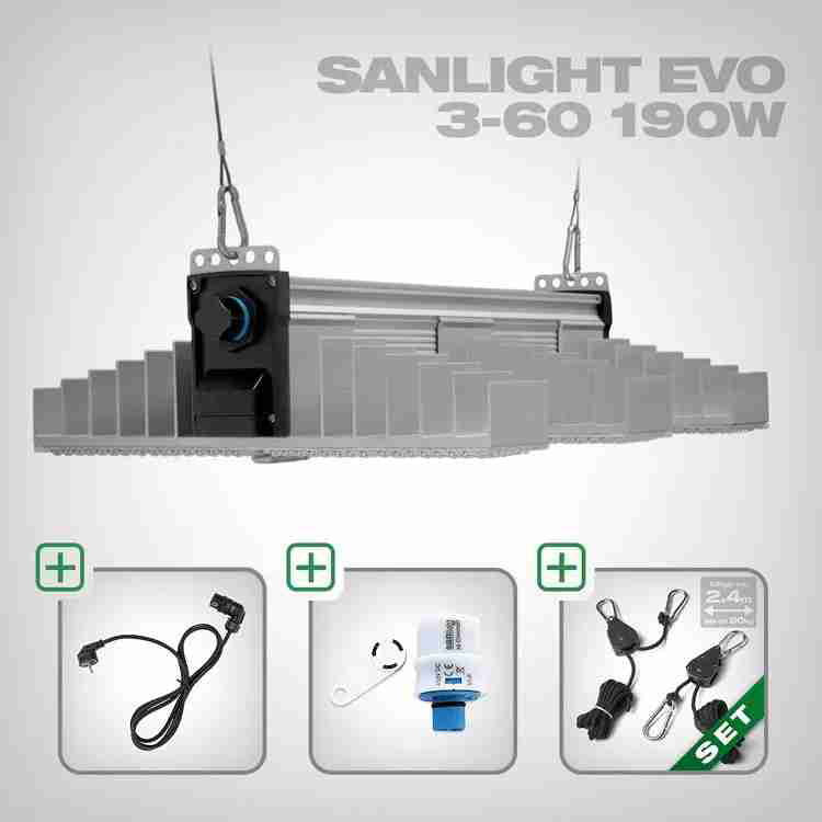 Blooming Town G-Tools - Bonanza Clima 1 m² + 2 x Sanlight