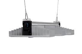 Blooming Town G-Tools - Bonanza Clima 1 m² + 2 x Sanlight + Bewässerungssystem